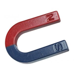 Spanner